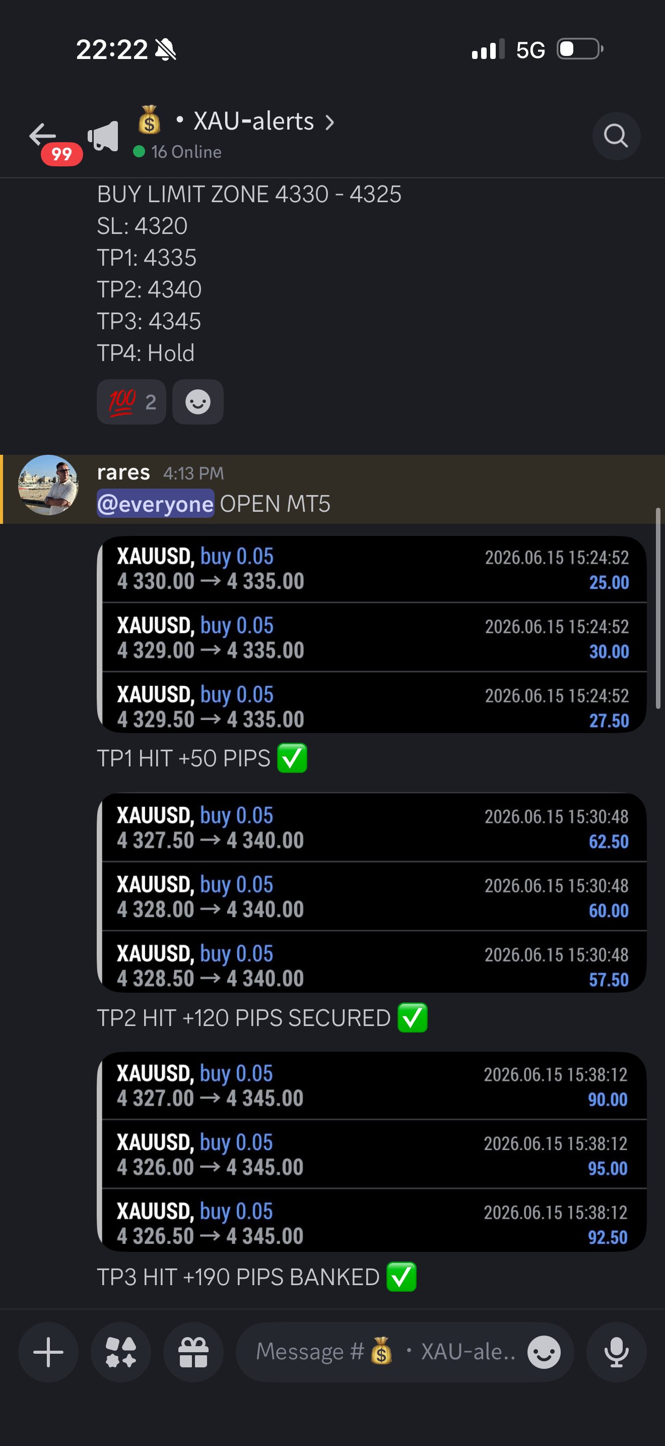 BPI Discord BPI-Talks 800 pips profit