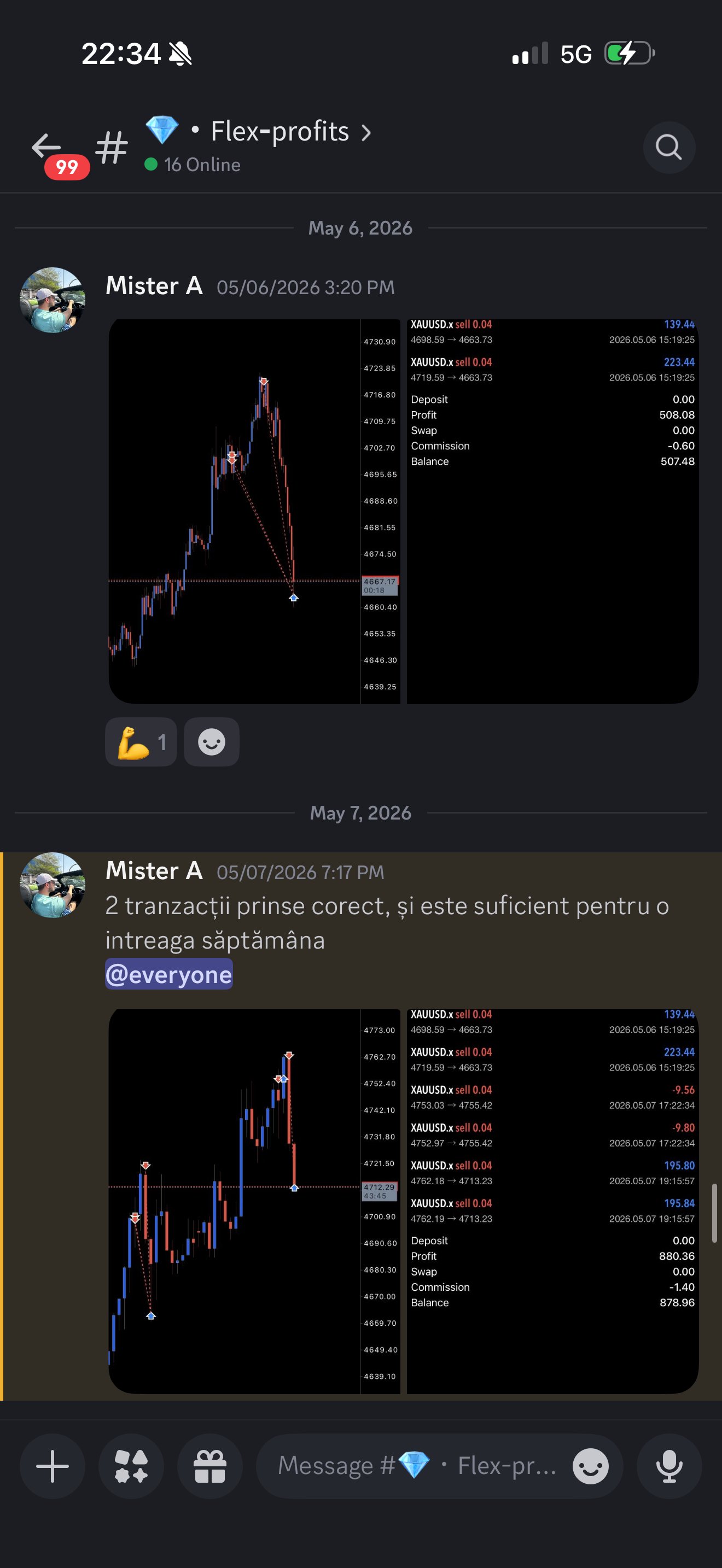 BPI Discord XAU-alerts running +250 pips